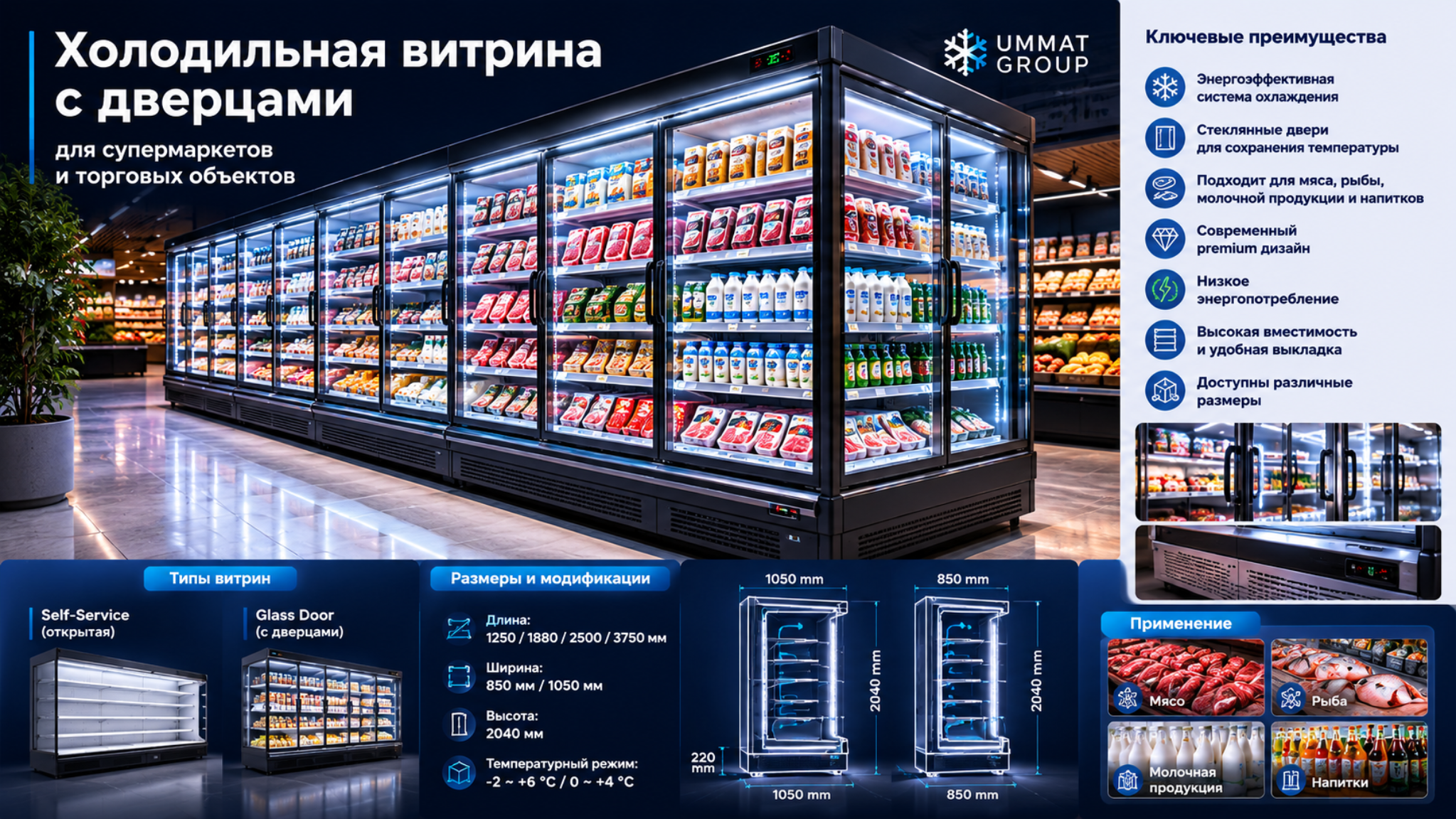 Холодильная витрина с дверцами